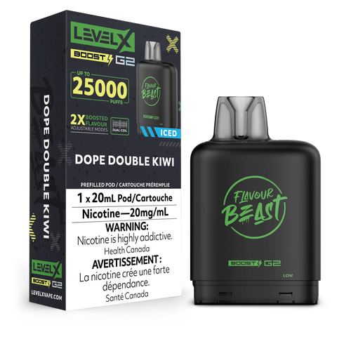 Flavour Beast Canada | Mode Max, Alpha 80K & Level X | UniVape